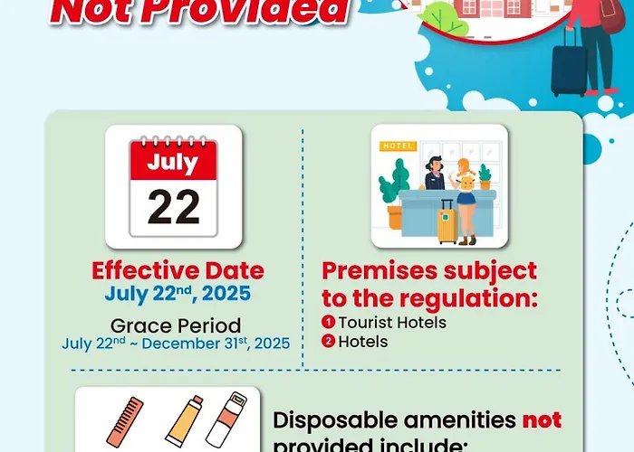 Grace Hotel Dunbei 台北市